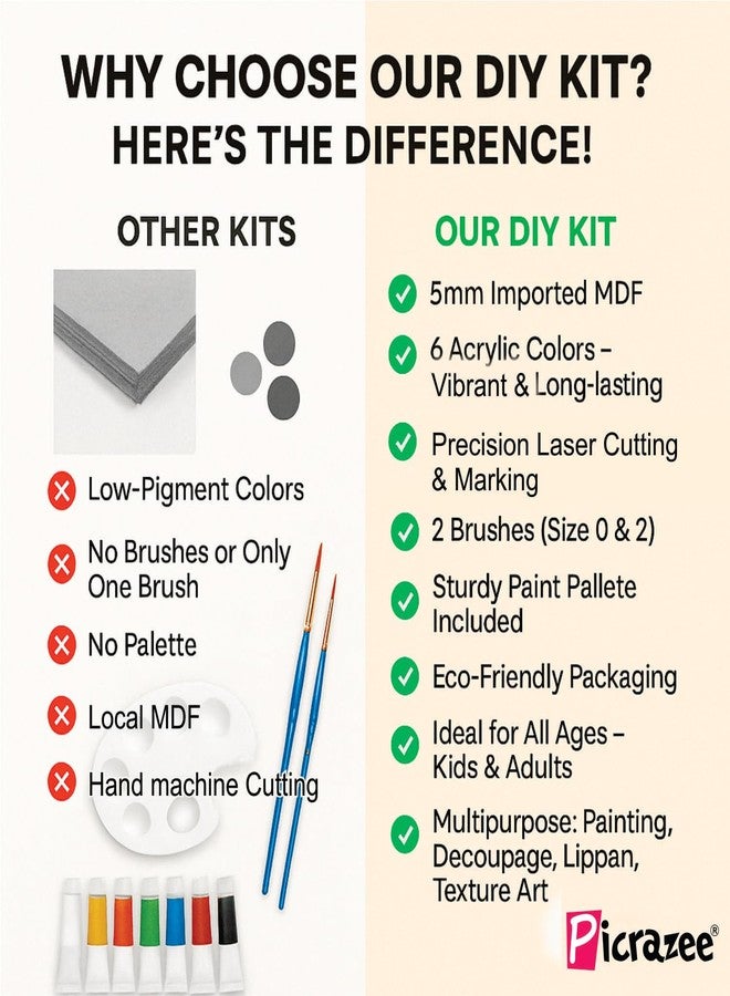 PICRAZEE مجموعة الرسم والحرف اليدوية من PICRAZEE للأطفال والكبار | مجموعة رسم مع حامل أقلام خشبي، 6 ألوان، فرشاتان، ولوحة مزج | مجموعة أنشطة إبداعية لتزيين المنزل، والمشاريع المدرسية، وممارسة الفنون - Image 5